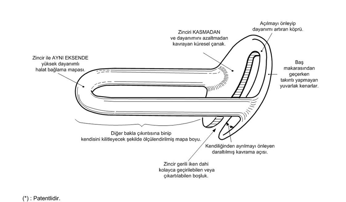 Seçim Tablosu